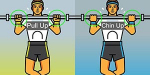 Pull Ups vs. Chin Ups - What's the Difference?